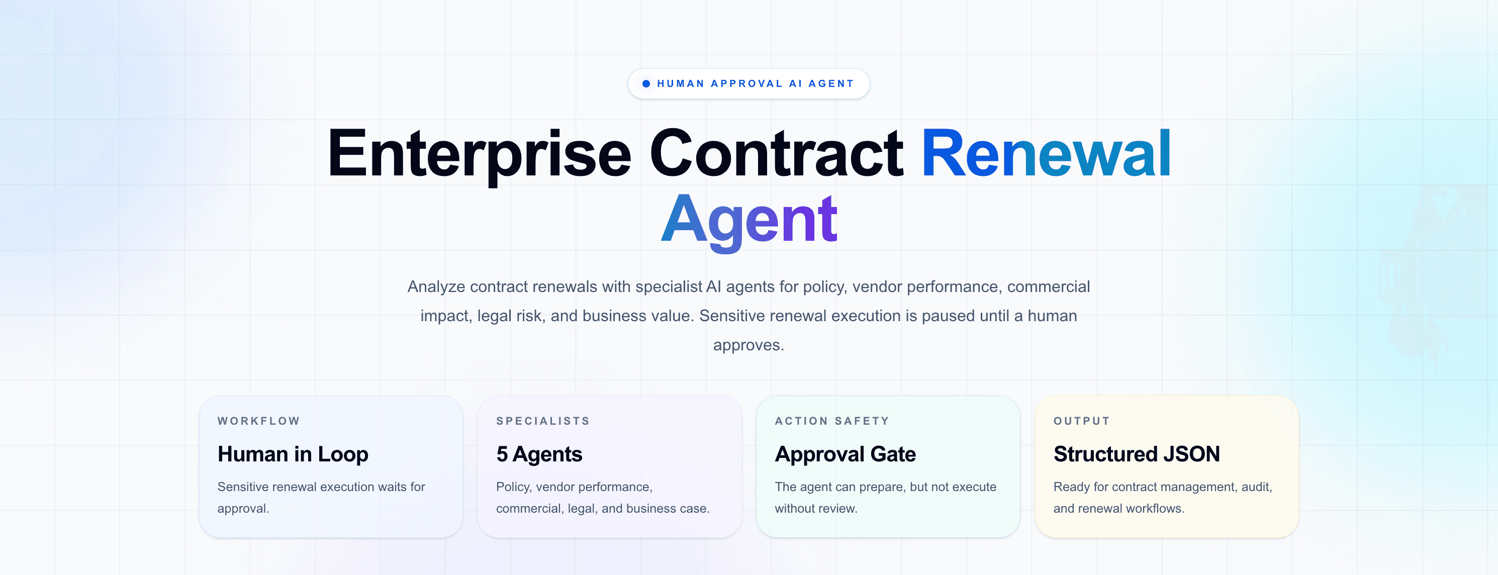 Enterprise Contract Renewal Agent with Human Review dashboard