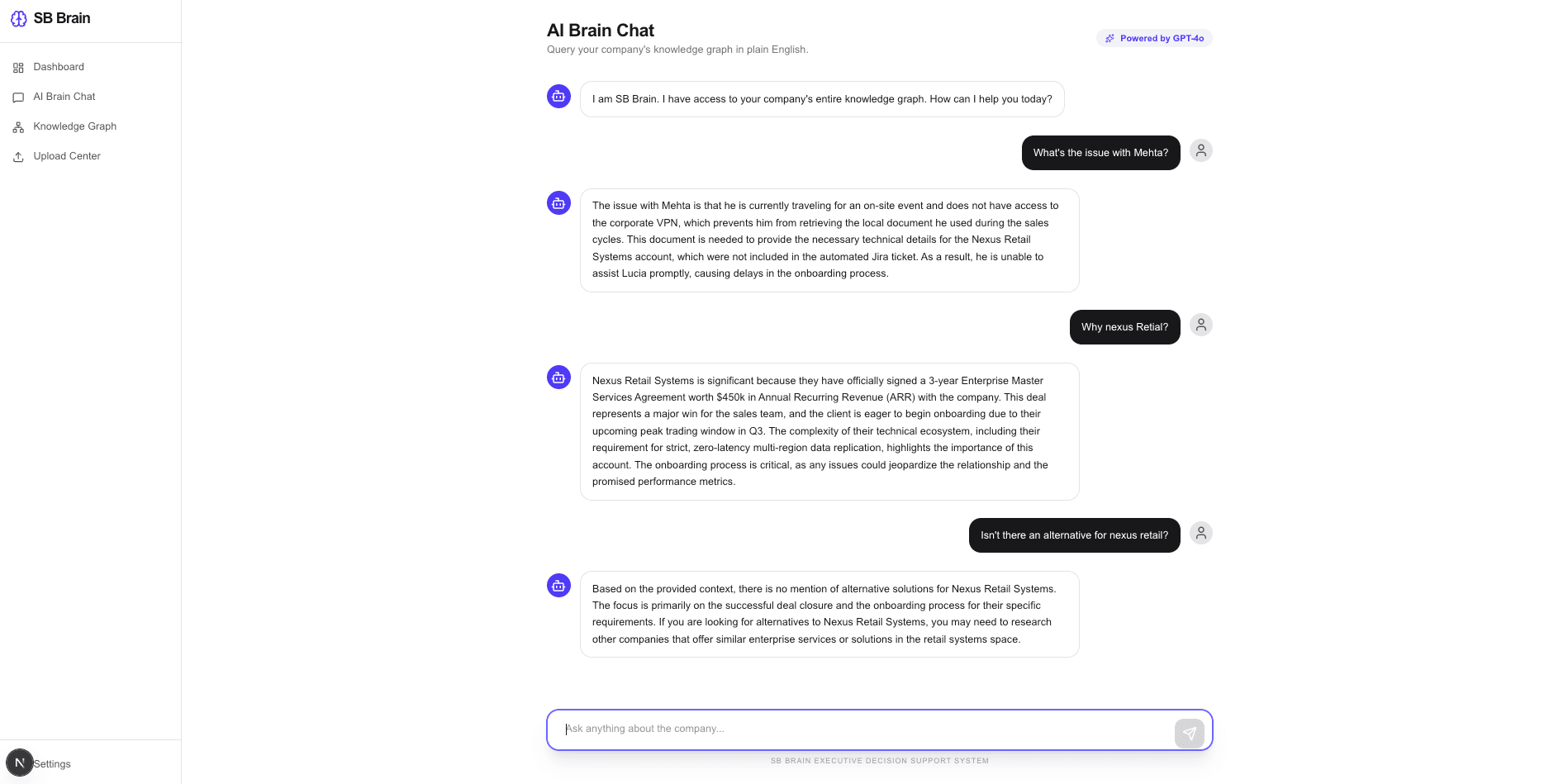 AI Brain chat interface for enterprise knowledge graph questions