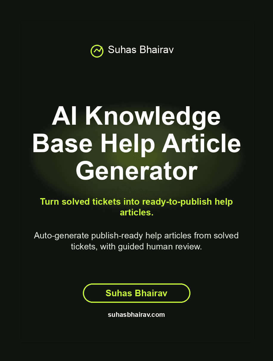 AI Knowledge Base Help Article Generator cover
