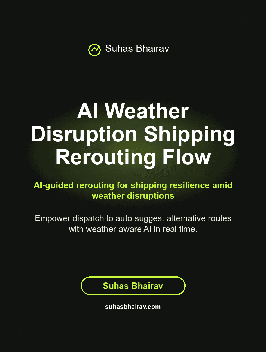 AI Weather Disruption Shipping Rerouting Flow cover